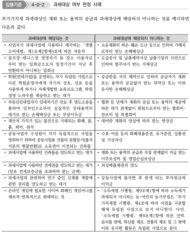 과세대상 여부 판정 차트 - 과세/면세/영세 구분