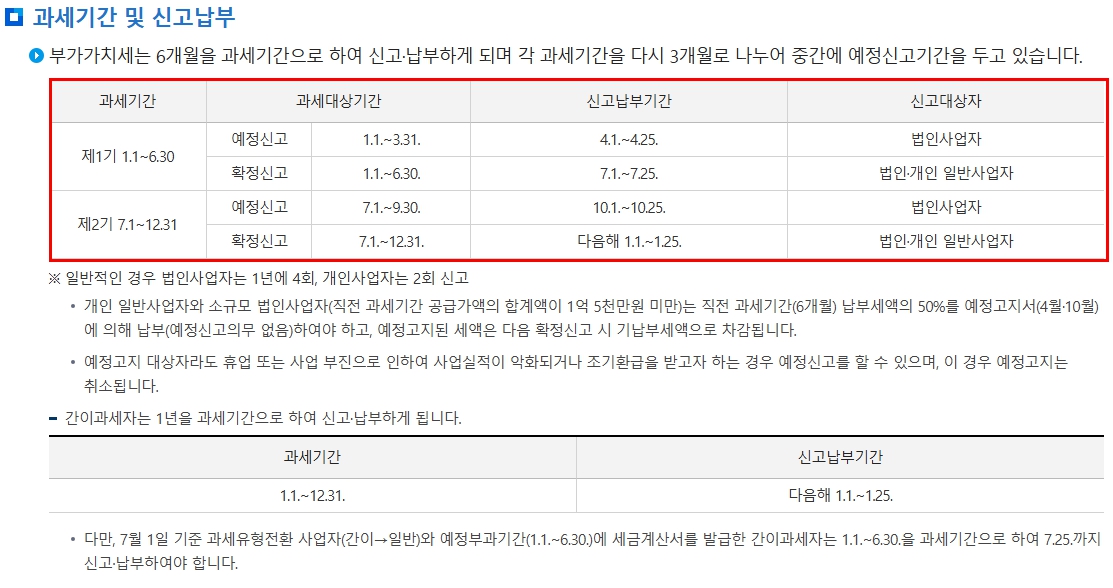 부가세 과세기간 구조도 - 1기와 2기 구분