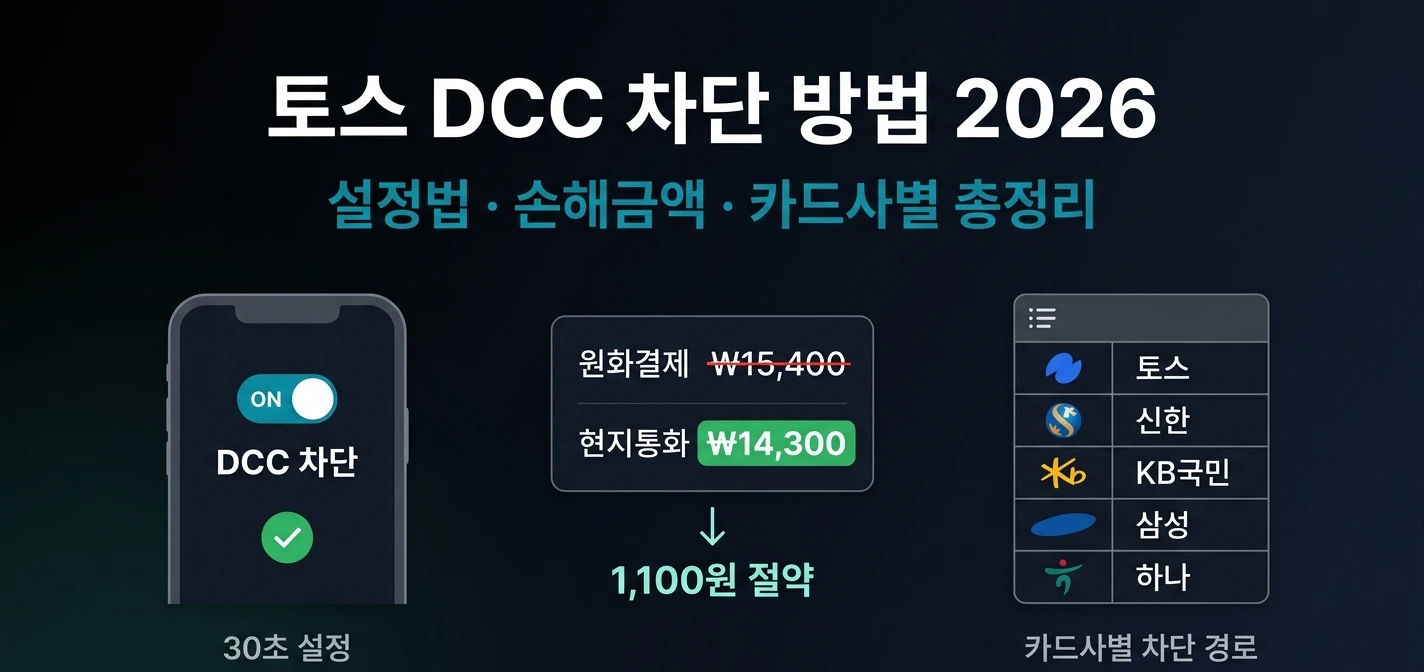 토스 DCC 차단 방법 2026 - 설정법, 손해금액, 카드사별 총정리