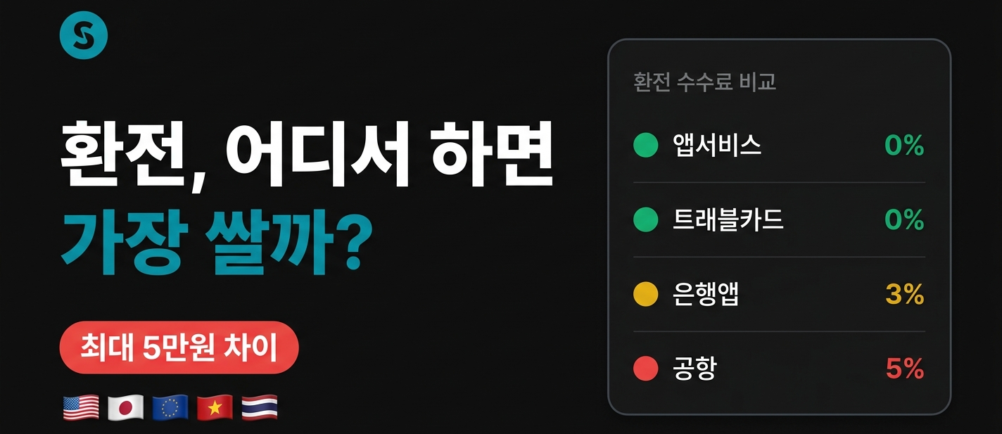 환전 수수료 0%의 함정 - 토스 vs 트래블로그 vs 은행 vs 공항 수수료 비교