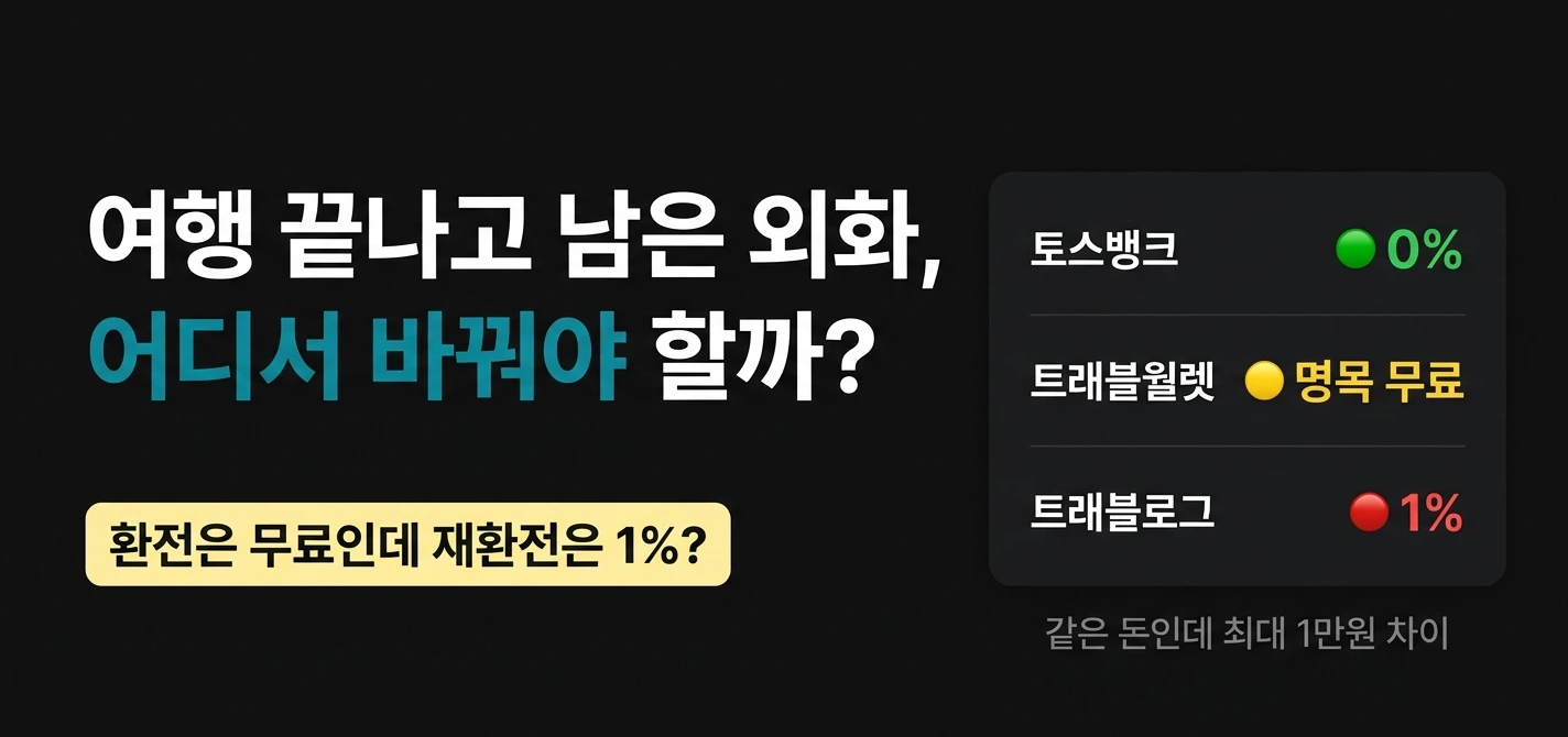 남은 외화 재환전 수수료 비교 - 토스 0% vs 트래블로그 1% vs 은행