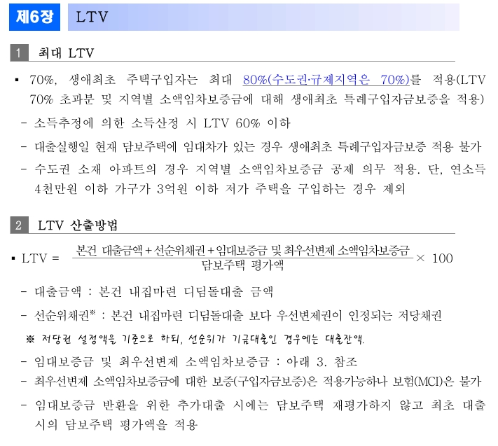 LTV 산출방법 - 본건 대출금액과 선순위채권 담보잔액의 합을 담보주택 평가액으로 나눈 비율