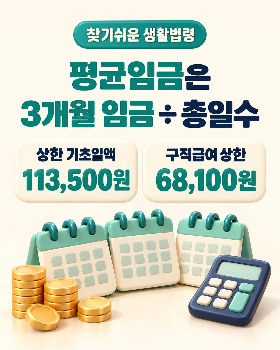 찾기쉬운 생활법령: 평균임금은 3개월 임금 ÷ 총일수, 상한 기초일액 113,500원, 구직급여 상한 68,100원