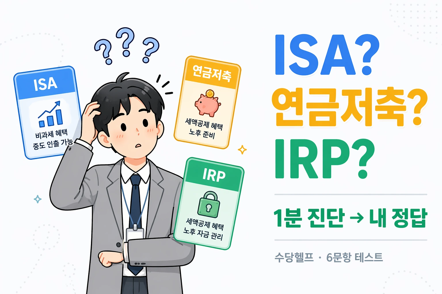 ISA·연금저축·IRP 우선순위 진단 일러스트